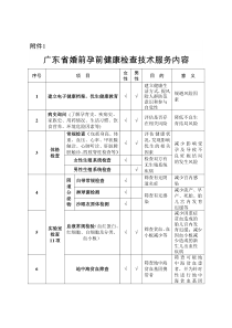 2021《廣東省婚前孕前健康檢查技術(shù)服務(wù)內(nèi)容》