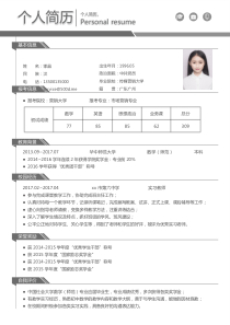 精選簡歷08