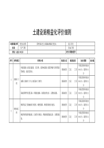 土建設(shè)施精益化評(píng)價(jià)細(xì)則
