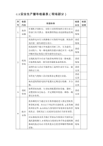 機(jī)場安全生產(chǎn)督導(dǎo)檢查表
