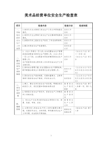 美術(shù)品經(jīng)營單位安全生產(chǎn)檢查表