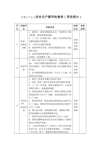 民爆生產(chǎn)企業(yè)安全生產(chǎn)督導(dǎo)檢查表