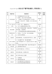 石油天然氣鉆井安全生產(chǎn)督導(dǎo)檢查表
