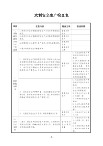 水利安全生產(chǎn)檢查表