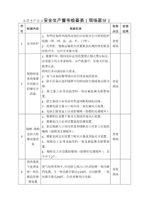 水泥生產(chǎn)企業(yè)安全生產(chǎn)督導(dǎo)檢查表