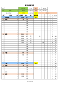 27-2023年項目內(nèi)控分析表-7樣表