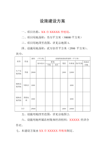 設(shè)施農(nóng)用地建設(shè)方案（模板）