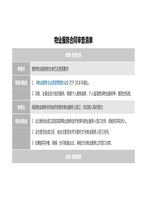 物業(yè)服務合同審查清單