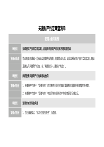 夫妻財產(chǎn)約定審查清單