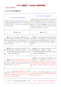 2023年新修訂《立法法》新舊對(duì)照表