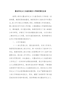 整治形式主義為基層減負(fù)工作推進(jìn)情況總結(jié)