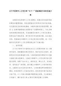 關(guān)于開(kāi)展青年人才黨支部“五個(gè)一”強(qiáng)基賦能行動(dòng)的實(shí)施方案