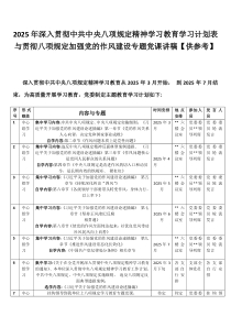 2025年深入貫徹八項(xiàng)規(guī)定精神學(xué)習(xí)教育學(xué)習(xí)計(jì)劃表與貫徹八項(xiàng)規(guī)定加強(qiáng)黨的作風(fēng)建設(shè)專題黨課講稿【供參考】