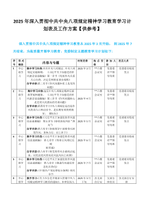 2025年深入貫徹八項(xiàng)規(guī)定精神學(xué)習(xí)教育學(xué)習(xí)計(jì)劃表及工作方案【供參考】